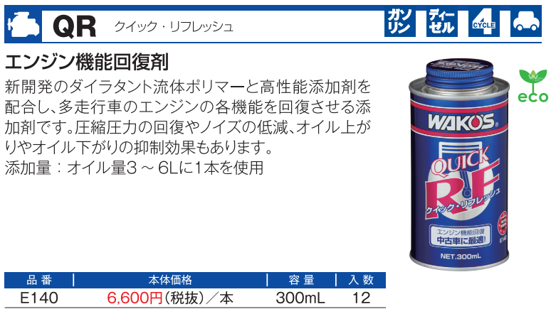 ワコーズ クイックリフレッシュの効果・デメリット・SNSの評判まで